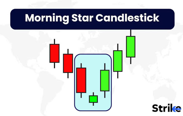 Candlestick Bible Study