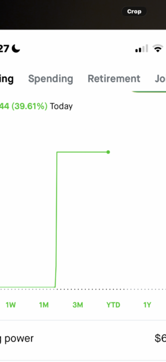 SPX SPY   40% on the account today
