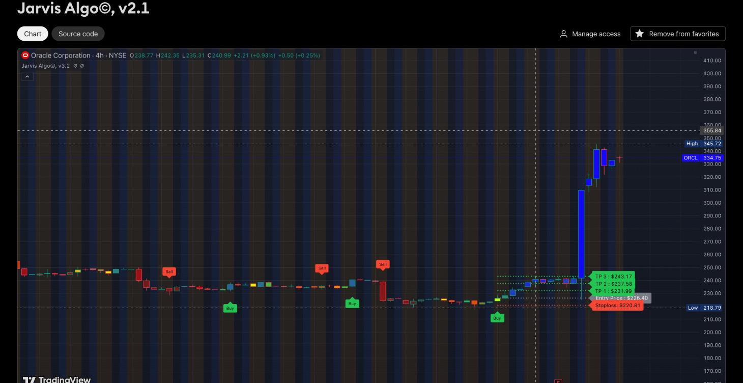 JARVIS AI FEATURES AND SETTINGS