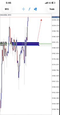 Yesterday’s results with the Guided Expert Engine EA on XAUUSD demonstrate the power of structured automation.