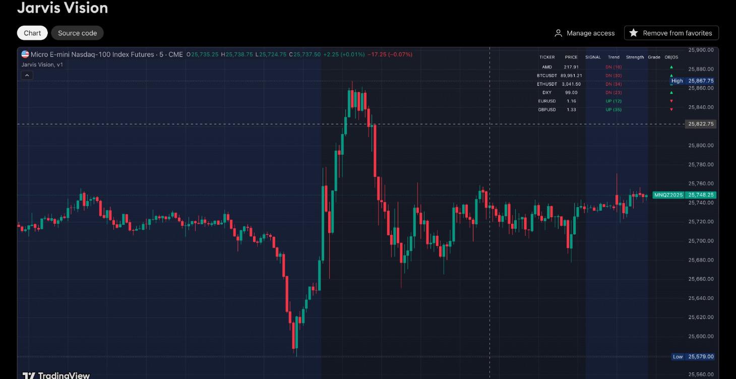 JARVIS VISION FEATURES & SETTINGS