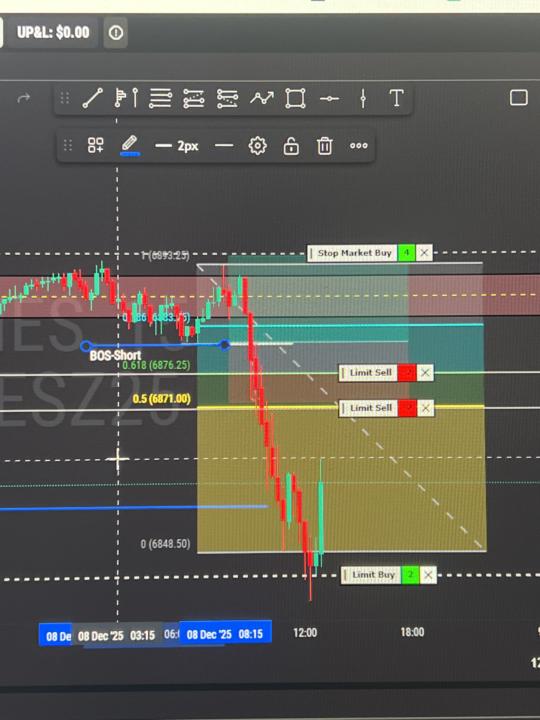 Took a trade off the break of structure