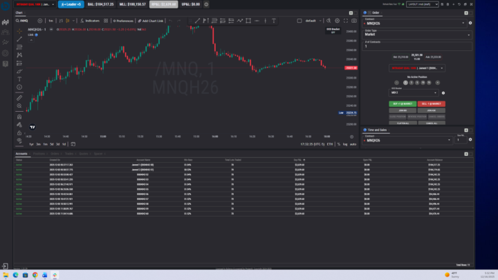 I also passed several Funded 