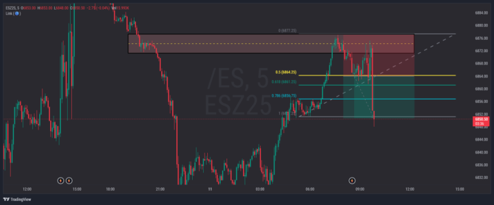 Cant even Take Credit For this One Great quick Session 