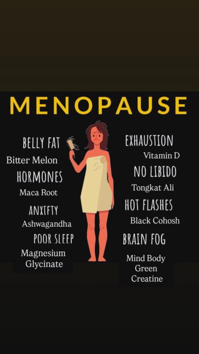 Menopause & Natural Approach