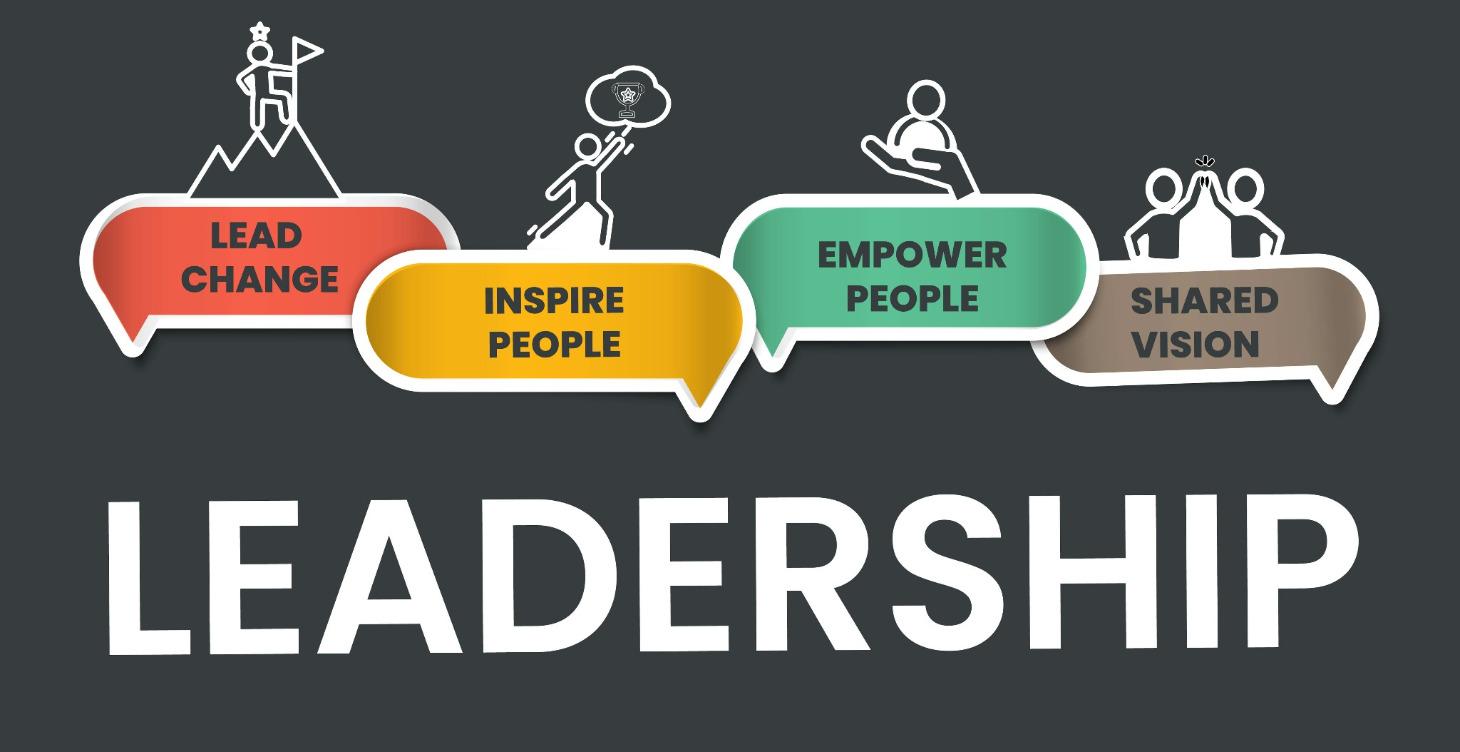 Empathy as Strategic Advantage – Executive Intro
