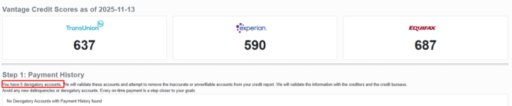 🚀 CASE REVIEW – ROUND #2 RESULTS!