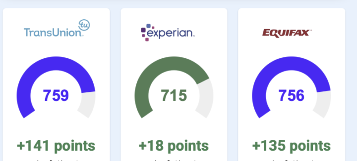 Another Power Round - Credit Win 