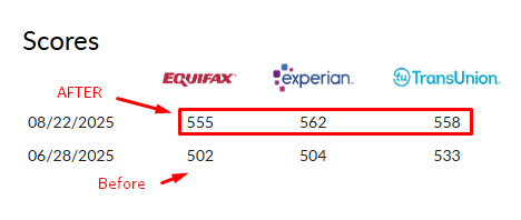 🚀 CASE REVIEW – ROUND 1 SUCCESS 🚀