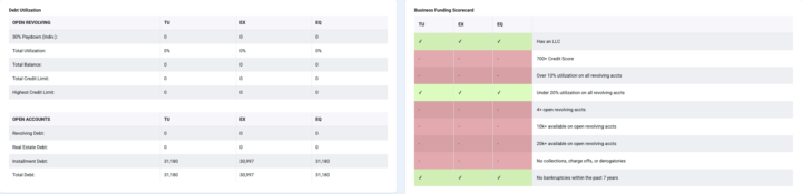 Sacred Wealth - Fundops Members ( New Portal ) 