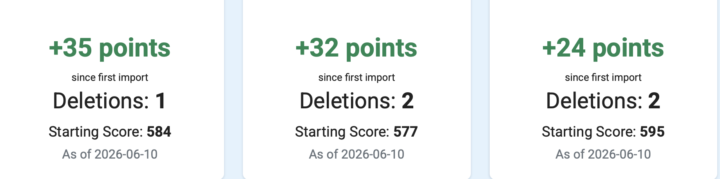 Another Fundops Win 