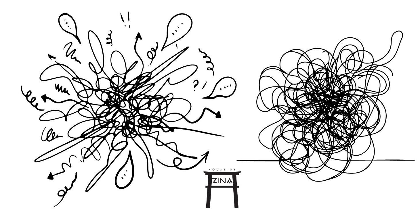 Creative Reset: No Skill Required