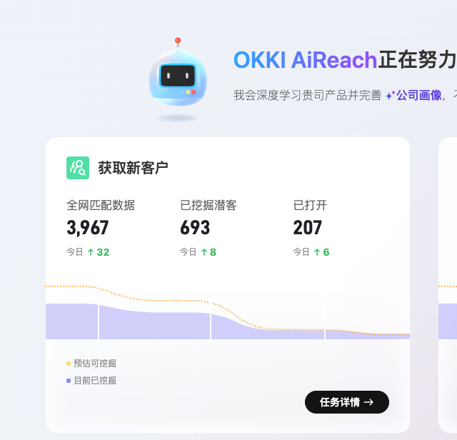 Okki AI Reach 實測3週