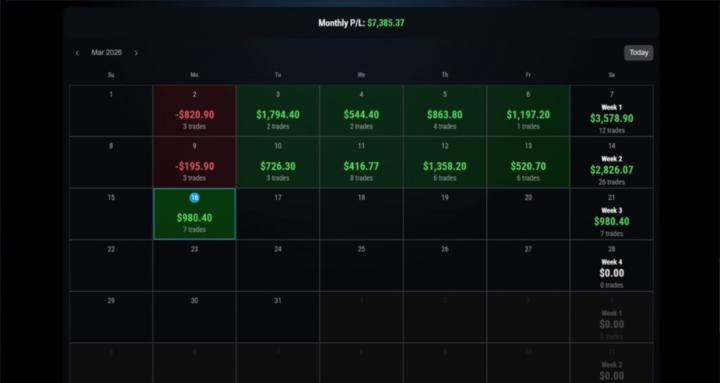 Ather Trading