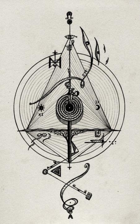 Open The Eye of Gratitude 