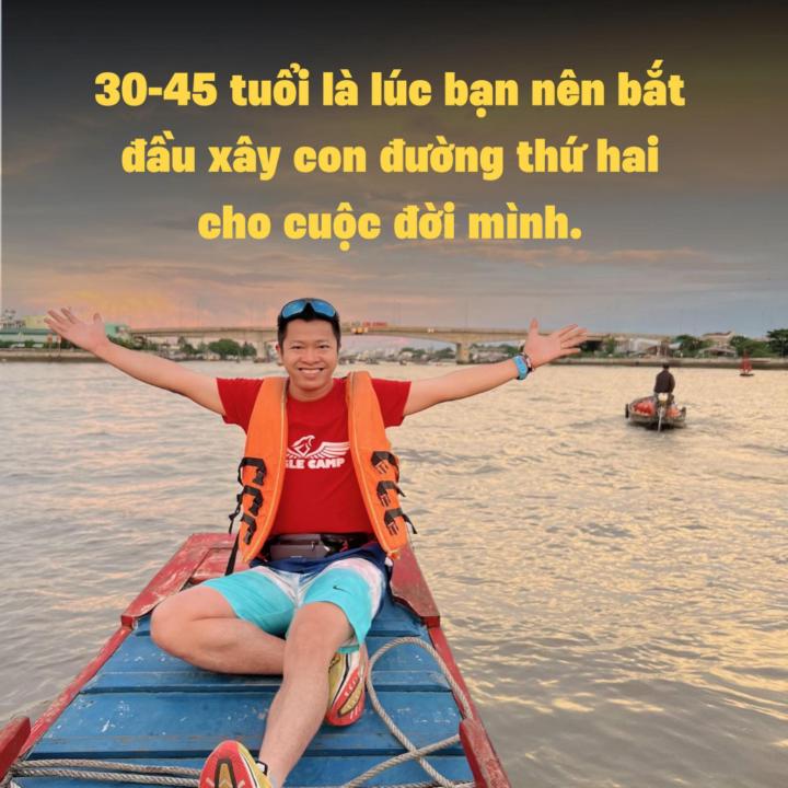 Quản Lý Cộng Đồng