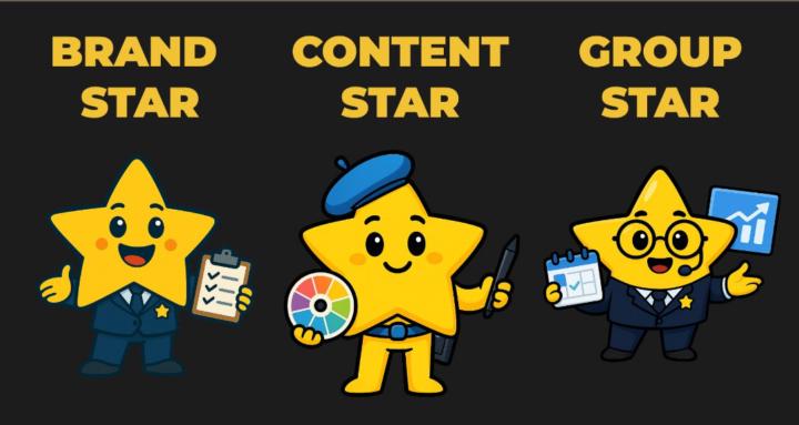 Starce HQ The Creator Economy