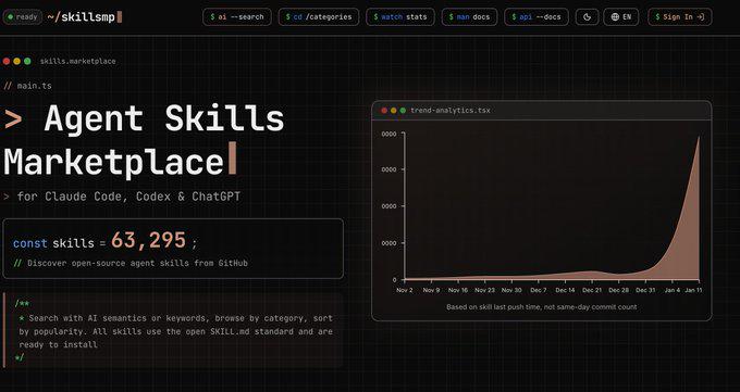  Claude Code اذا تستخدم 