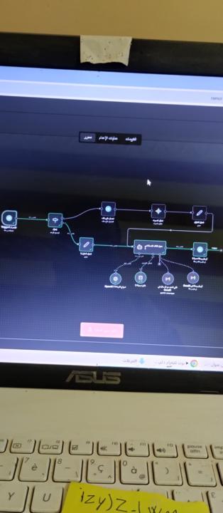 بوت تيلغرام 