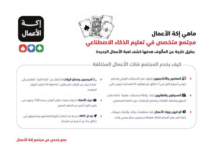 إكة الأعمال