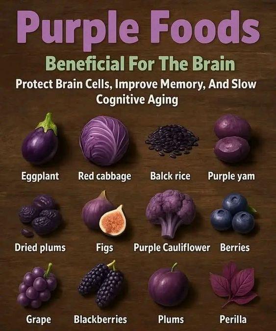 🟣 Purple Foods for Brain Health