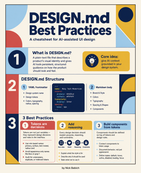 DESIGN[.]md Best Practices