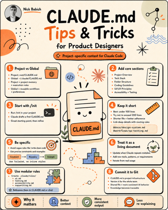 CLAUDE[.]md Tips & Tricks (Cheatsheet)