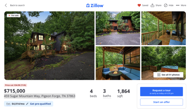 Interesting Property! 24% Cash on Cash Return in Smoky Mountains