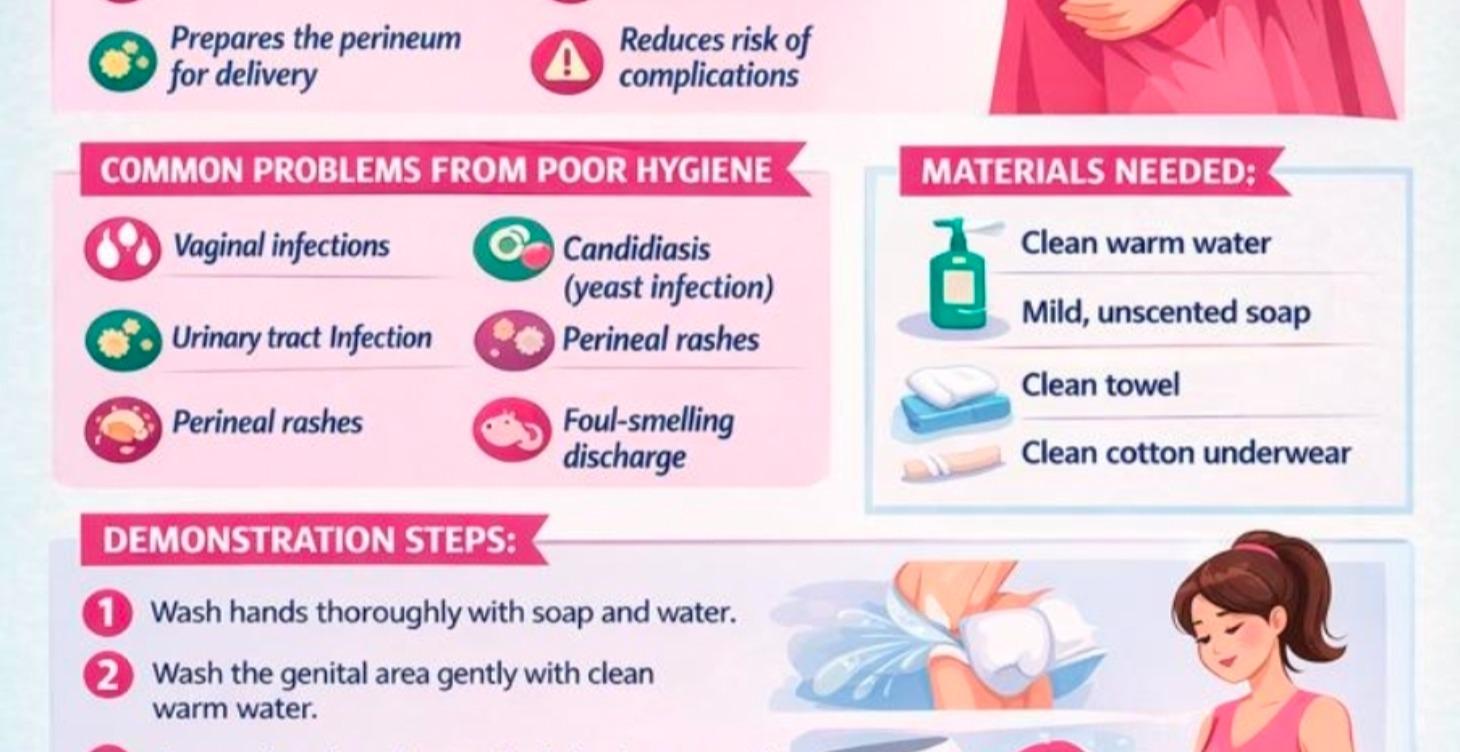 Hygiene