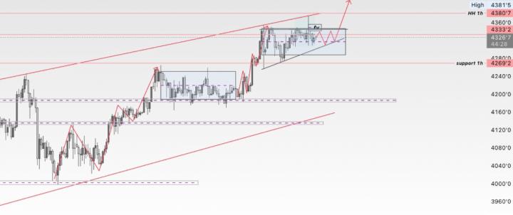 Shinedagwa Ariunerdene