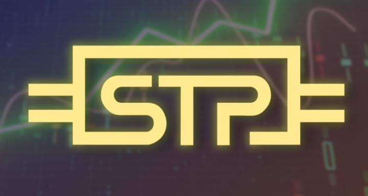Successful Trading Performance
