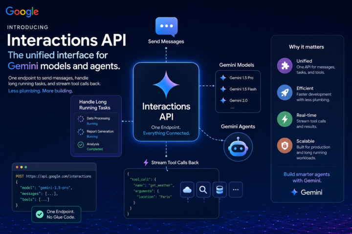 ‫تُطلق Google واجهة Interactions API لوكلاء Gemini‬
