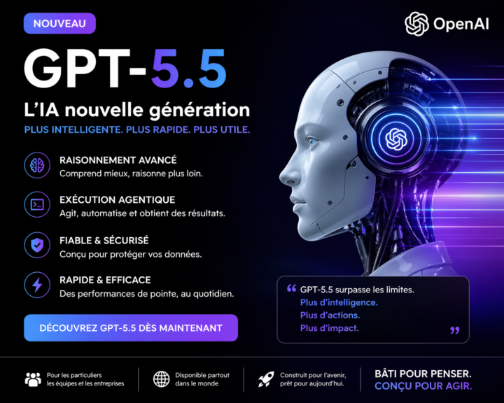 GPT-5.5 d'OpenAI est arrivé, et il est loin d'être médiocre : il surpasse de peu Claude Mythos Preview d'Anthropic sur Terminal-Bench 2.0
