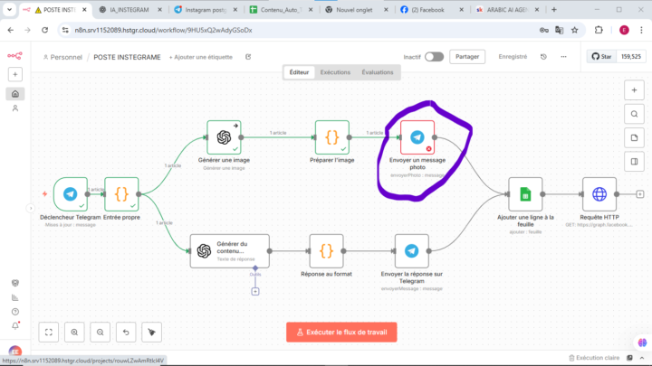 Automatisation pour générer et publier des contenus Instagram.