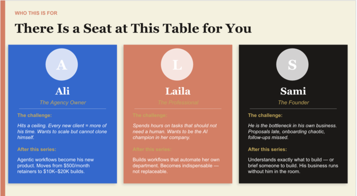 Where do you sit today? and where would you like to sit after you learn?