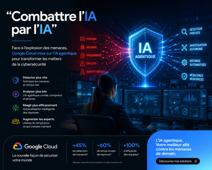 Combattre l’IA par l’IA : Face à l’explosion des menaces, Google Cloud mise sur l’IA agentique pour transformer les métiers de la cybersécurité