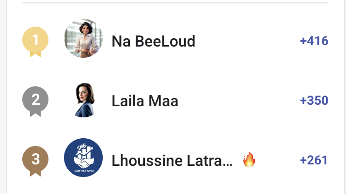 TOP 3 members this week! 