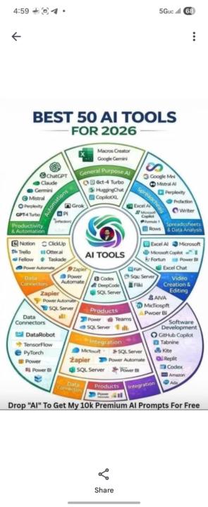 IA TOOLS