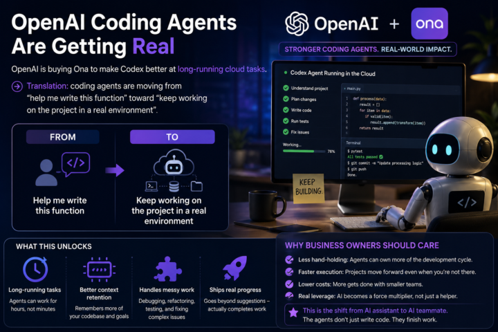 OpenAI coding agents are getting real