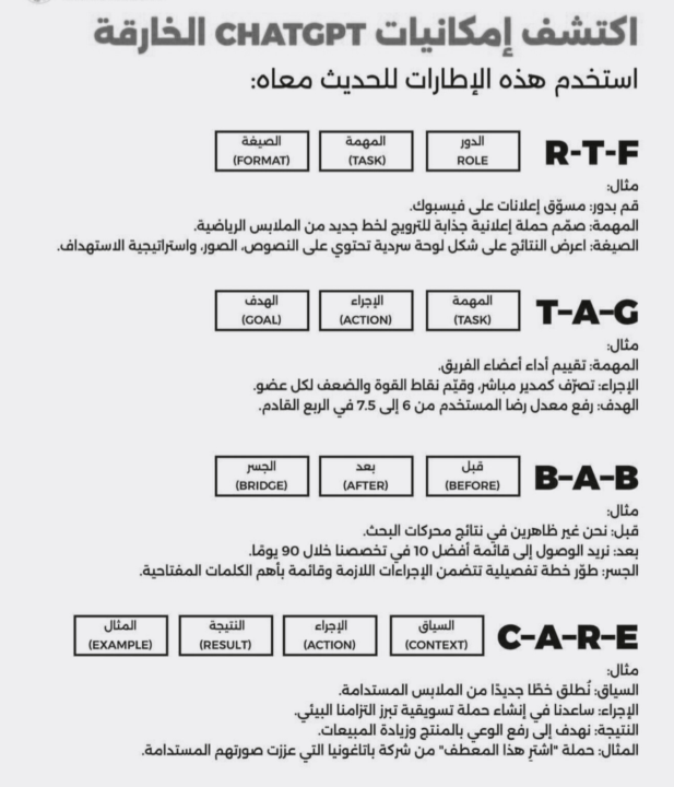 Chat GPT اشهر الإطارات للحديث مع 