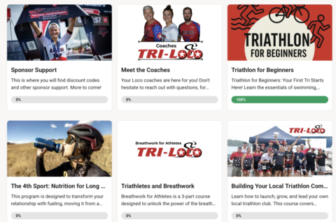 Tri-Loco Triathlon Community gallery image
