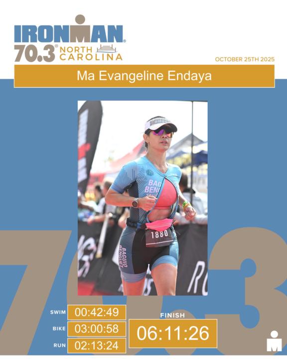 Ironman 70.3 North Carolina 