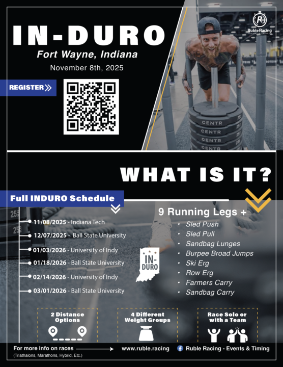 Info and Discounts on Ruble Racing Tri's, Marathon, and Hybrid Races