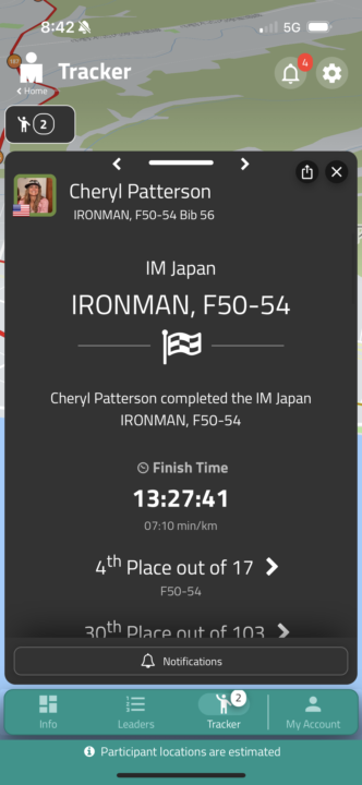 CP podiums at IM Japan!!!