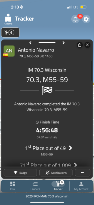 Antonio AG Champion!! 