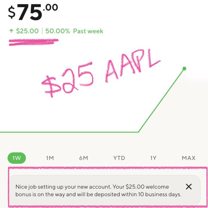 Got SoFi Invest bonus paid ($25 APPL) 🤩 📈