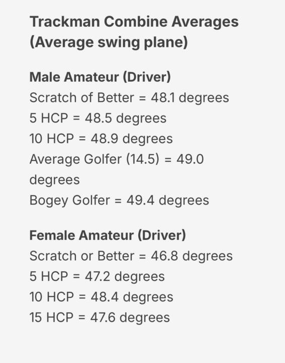 Working on driver?