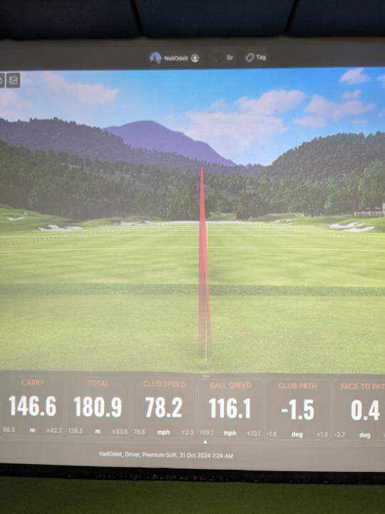 Not embarrassing myself at 1st round of golf