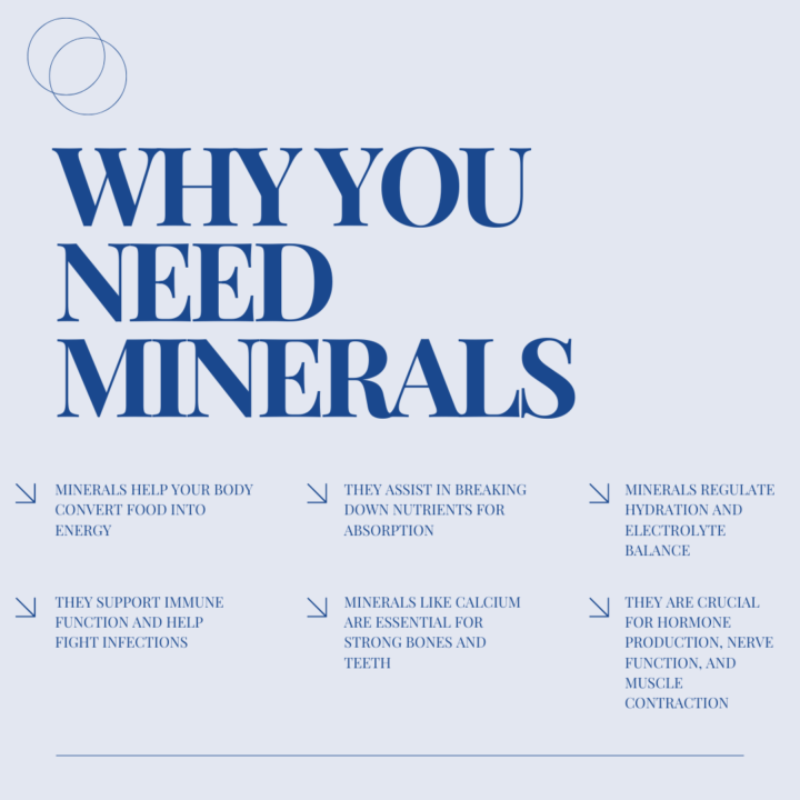 Why you need minerals