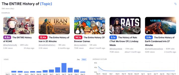 🚀 Looking to Grow Your YouTube Channel?